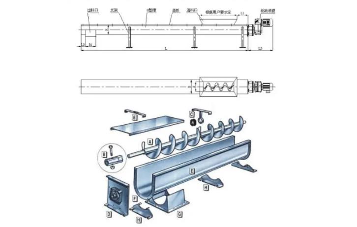 u型螺旋給料機(jī)廠家 u型螺旋給料機(jī)廠家